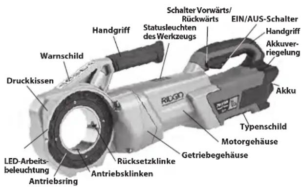 RIDGID 760 FXP - Beschreibung - 1