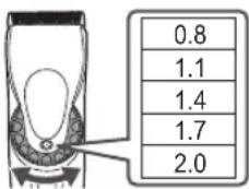 PANASONIC ER-DGP65 - Verwendungsweise - 1