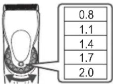 PANASONIC ER-DGP65 - Come usare - 1