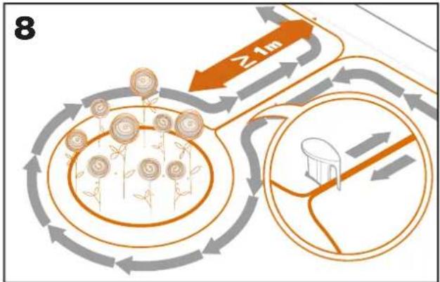 WORX Landroid WR143E - Si nécessaire, disposez des îlots périphériques - 1