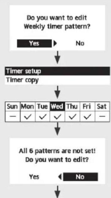 PANASONIC CZ-RTW1 - Weekly Timer - 2