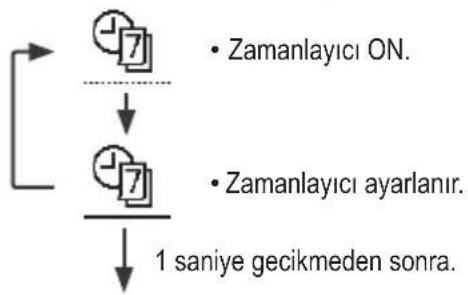 PANASONIC CZ-RTW1 - Haftalık zamanlayıcı - 1