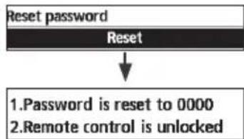 PANASONIC CZ-RTW1 - To reset forgotten password (under operation OFF screen) - 1