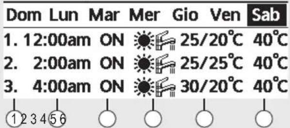 PANASONIC CZ-RTW1 - [Esempio di Confi gurazione orari] - 1