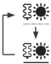 PANASONIC CZ-RTW1 - Force heater (Αναγκαστική λειτουργία θερμαντήρα) - 1