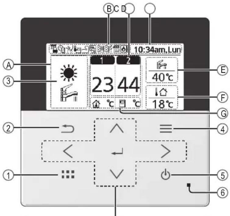 PANASONIC CZ-RTW1 - Information for Users on Collection and Disposal of Old Equipment - 5