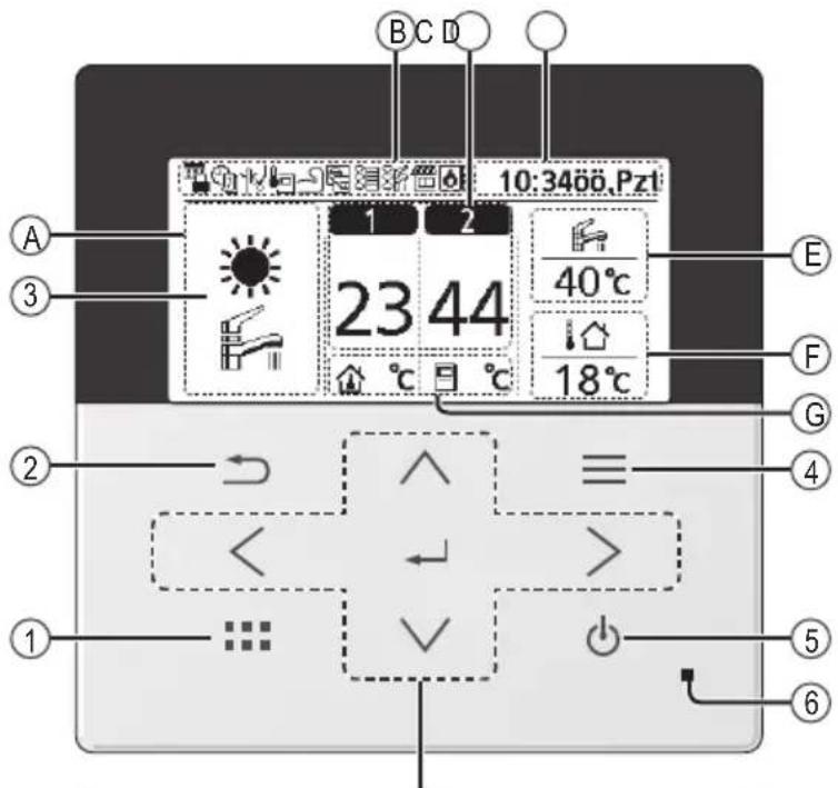 PANASONIC CZ-RTW1 - Information for Users on Collection and Disposal of Old Equipment - 24