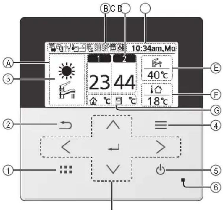 PANASONIC CZ-RTW1 - Tasten/Display - 1