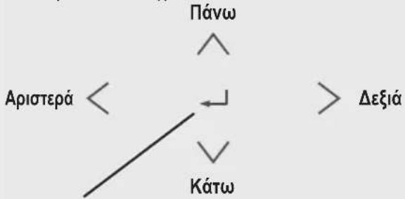 PANASONIC CZ-RTW1 - Κουμπιά / Ένδειξη - 5