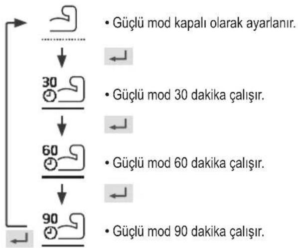 PANASONIC CZ-RTW1 - Güçlü - 1