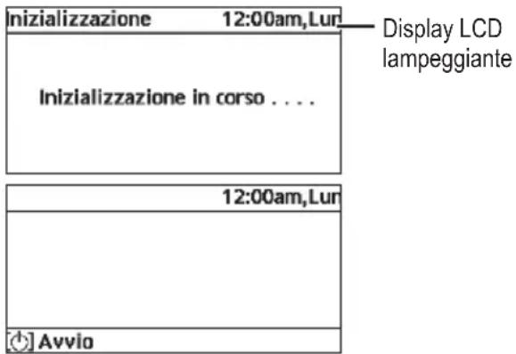 PANASONIC CZ-RTW1 - © Icone tipo di sensore/tipo di temperatura impostata - 7