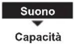 PANASONIC CZ-RTW1 - Per ripristinare la password dimenticata (nella schermata di funzionamento OFF) - 3