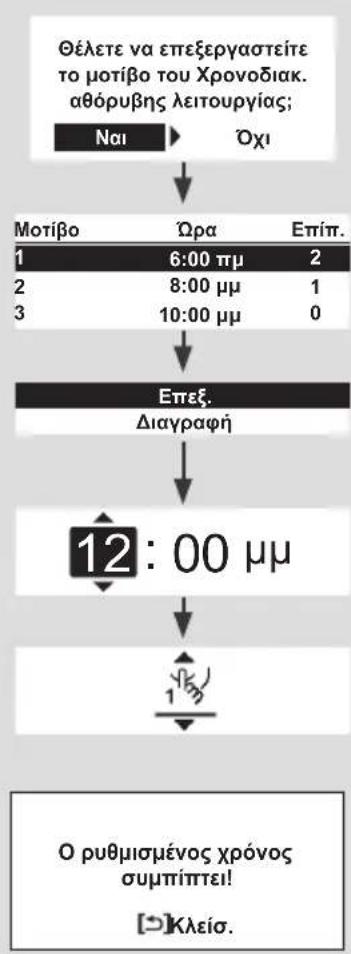 PANASONIC CZ-RTW1 - Αθόρυβο - 2