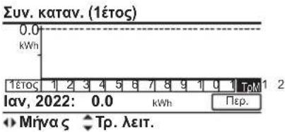 PANASONIC CZ-RTW1 - Κλείδωμα R/C - 5