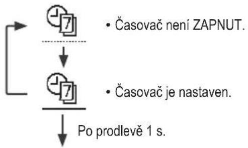 PANASONIC CZ-RTW1 - Týdení časovač - 1