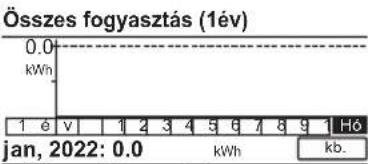 PANASONIC CZ-RTW1 - Az elfelejtett jelszó alaphelyzetbe állítása (kikapcsolt képernyő mellett). - 7