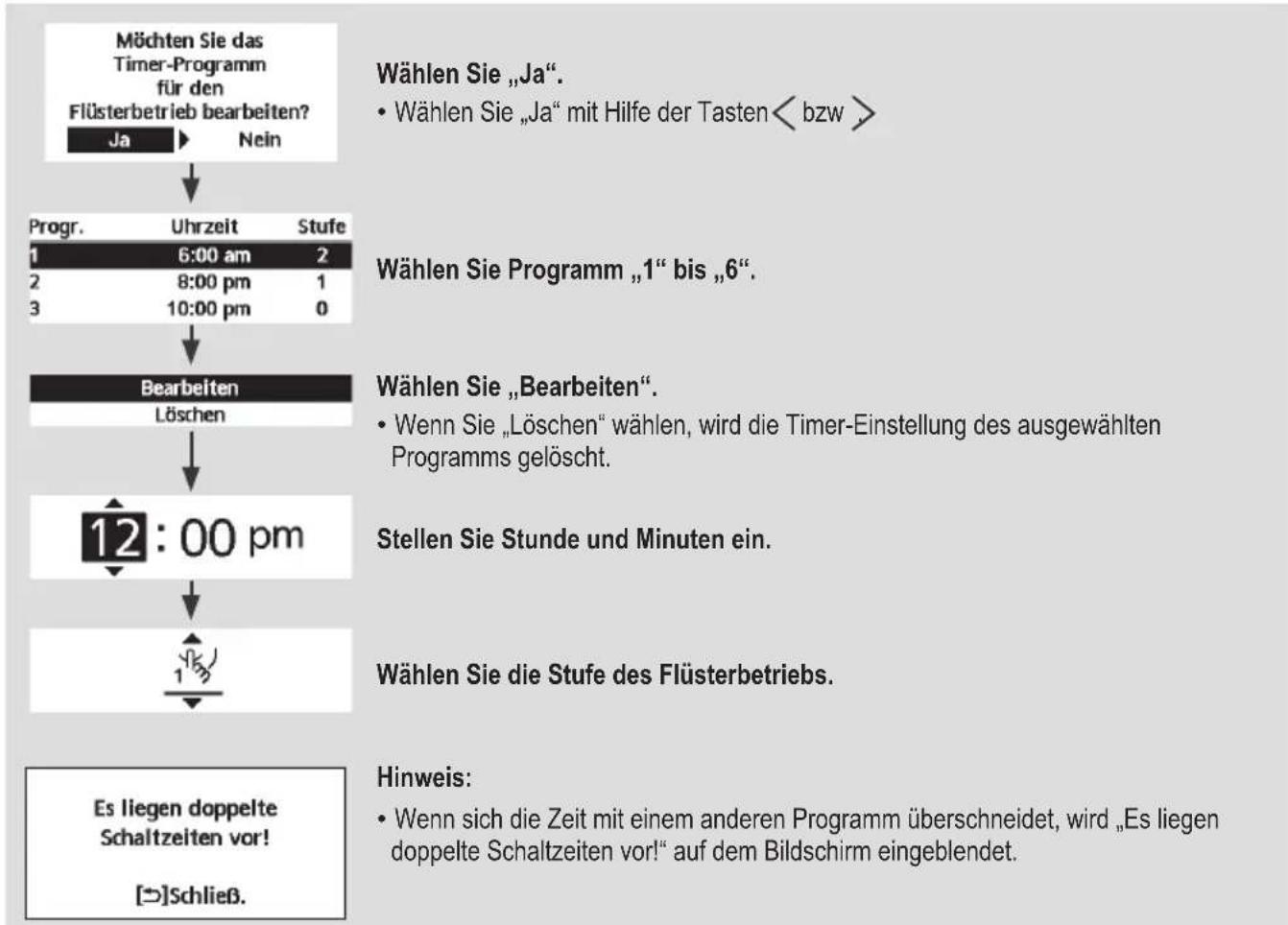 PANASONIC CZ-RTW1 - Flüsterbetrieb - 2