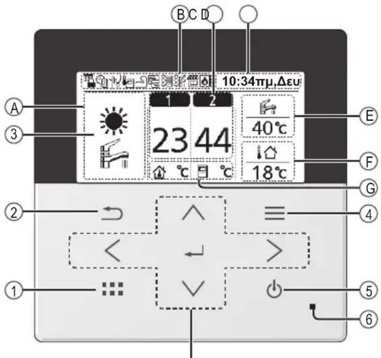PANASONIC CZ-RTW1 - Information for Users on Collection and Disposal of Old Equipment - 13