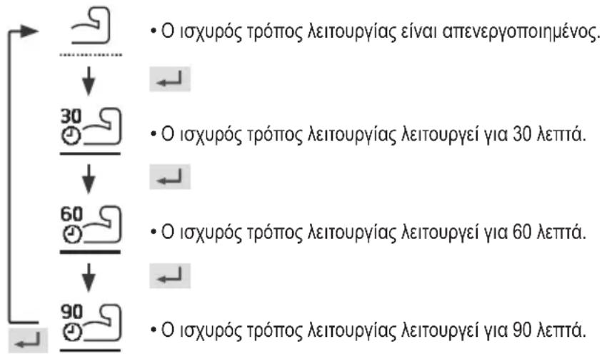 PANASONIC CZ-RTW1 - Ισχυρό - 1