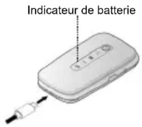 PANASONIC KX-TU550 - Chargement de la batterie - 1