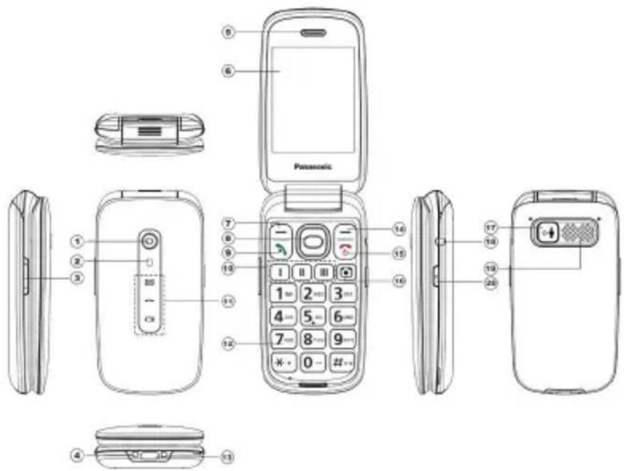 PANASONIC KX-TU550 - Indicateur d'état LED - 4