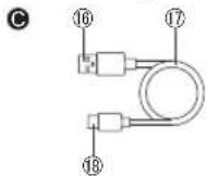 PANASONIC EW-DJ86 - Identifikation af dele - 3