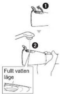 ① ② Full vatten läge
