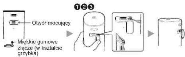 Otwór mocujący Miękkie gumowe złącze (w kształcie grzybka) ①②③