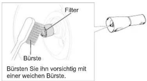 Filter Bürste Bürsten Sie ihn vorsichtig mit einer weichen Bürste.