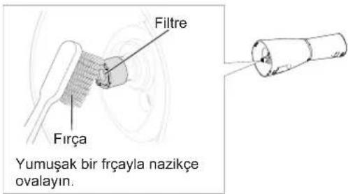 PANASONIC EW-DJ86 - ▶ Su jeti zayıf olduğunda - 1
