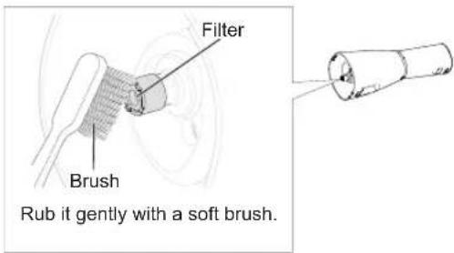 Filter Brush Rub it gently with a soft brush.