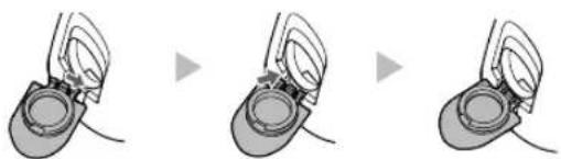 PANASONIC EW-DJ86 - ▶ Hvis vandforsyningsdækslet falder af - 1