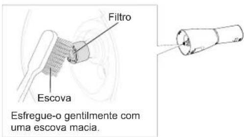 Filtro Escova Esfregue-o gentilmente com uma escova macia.