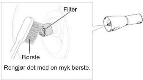 PANASONIC EW-DJ86 - ▶ Hvis vannstrålen er svak - 1