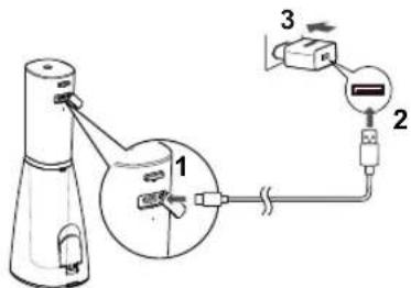 PANASONIC EW-DJ86 - Insérer l'adaptateur d'alimentation USB dans la prise courant. - 1