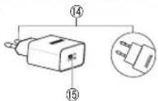 PANASONIC EW-DJ86 - Identificarea părților componente - 2