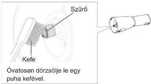 Szűrő Kefe Óvatosan dörzsölje le egy puha kefével.