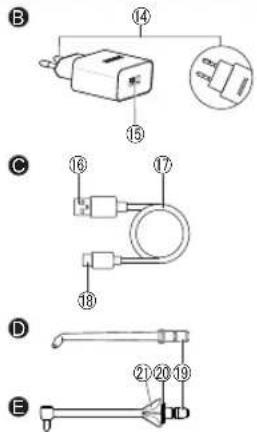 PANASONIC EW-DJ86 - Identifikasjon av deler - 2