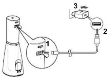PANASONIC EW-DJ86 - Dugja az USB hálózati adaptert egy hálózati csatlakozóaljzatba. - 1