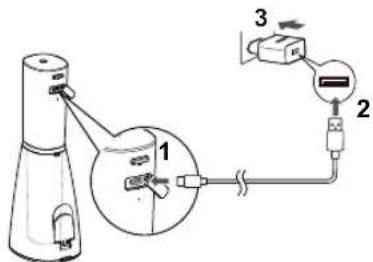 PANASONIC EW-DJ86 - Inserire l'adattatore di alimentazione USB nella presa domestica. - 1