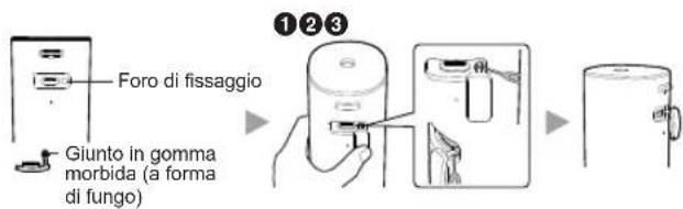 PANASONIC EW-DJ86 - Aprire il coperchio della presa di ricarica e inserire la spina USB (Tipo C) del cavo USB nella presa dell'unità principale. - 1