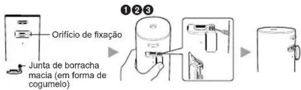 PANASONIC EW-DJ86 - Abra a tampa da tomada e insira a ficha USB (Tipo C) do cabo USB dentro da tomada da unidade principal. - 1