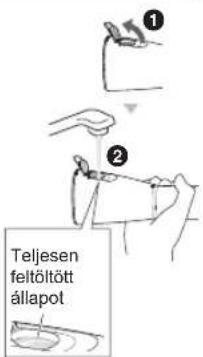 ① ② Teljesen feltöltött állapot