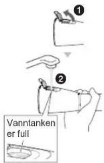 PANASONIC EW-DJ86 - Fyll vannbeholderen med vann. - 1