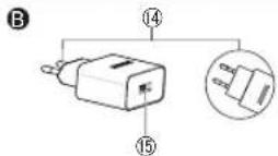 PANASONIC EW-DJ86 - Identifikation af dele - 2