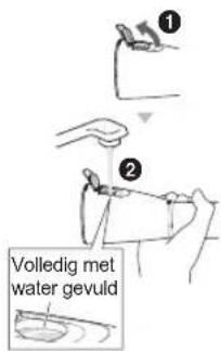 ① ② Volledig met water gevuld