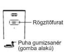 PANASONIC EW-DJ86 - Nyissa ki a csatlakozófedelet, majd dugja be az USB-kábel USB-csatlakozódugóját (C típusú) a főegység csatlakozóaljzatába. - 1