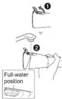 1 2 Full-water position