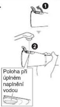 1 2 Poloha při úplném naplnění vodou