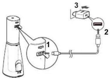PANASONIC EW-DJ86 - Steek de USB-stroomadapter in het stopcontact. - 1